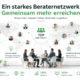 Empfehlungsmarketing im Beraternetzwerk